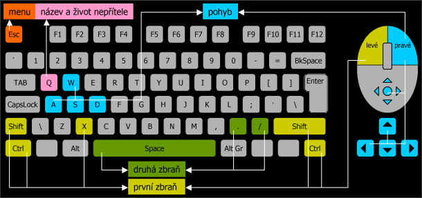 SPACER ovldn